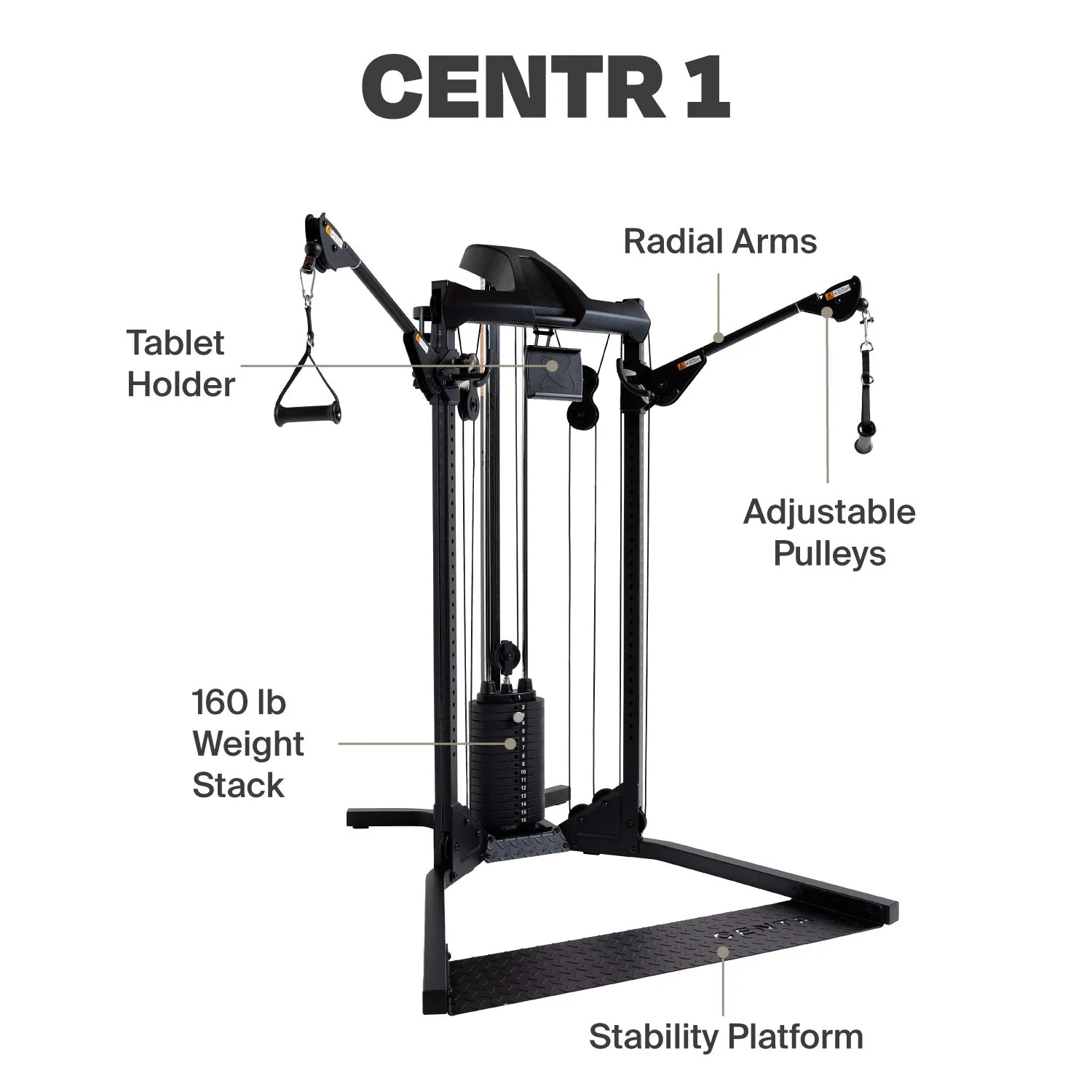 Centr 1 Fully Loaded Bundle - Image 8