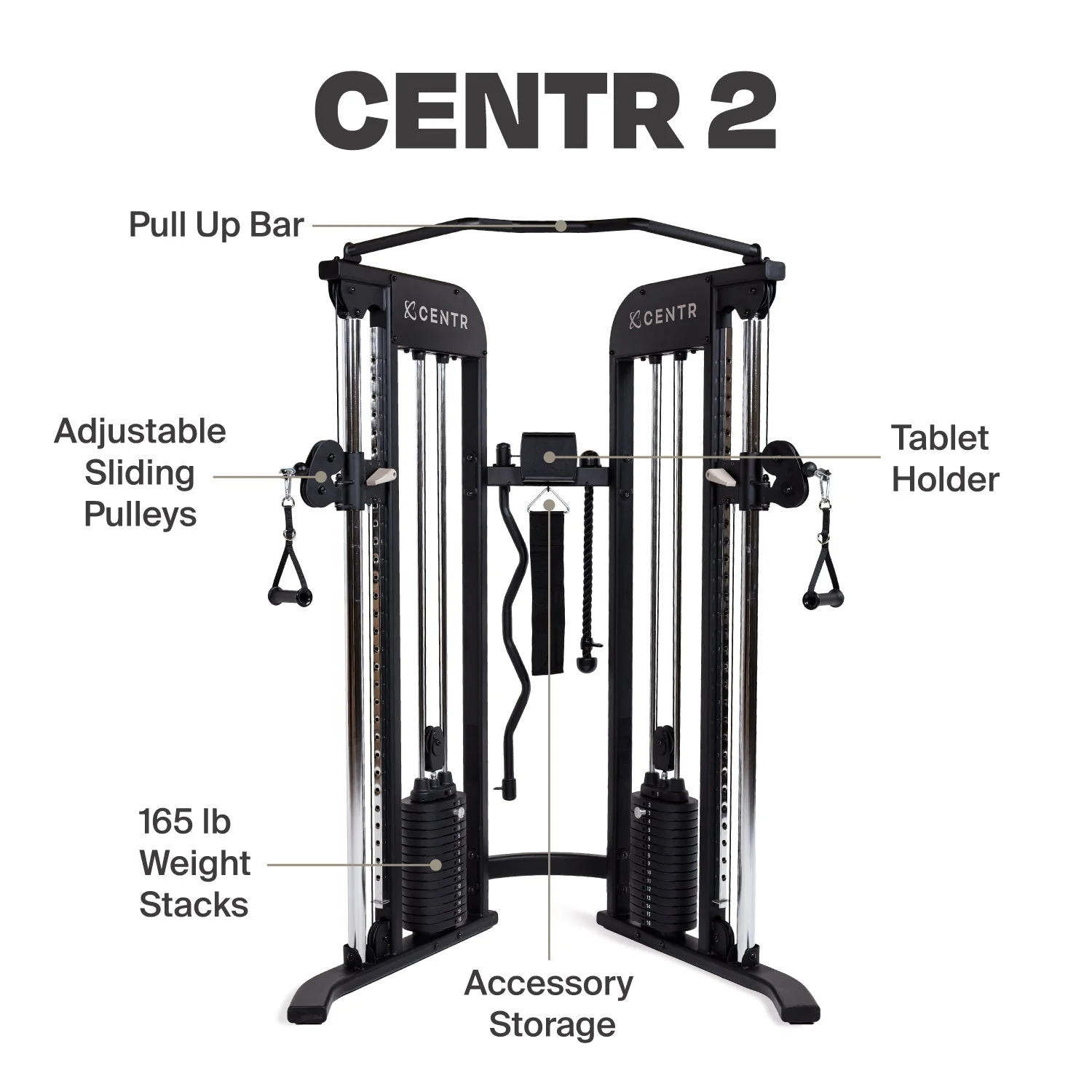 Centr 2 Fully Loaded Bundle - Image 3