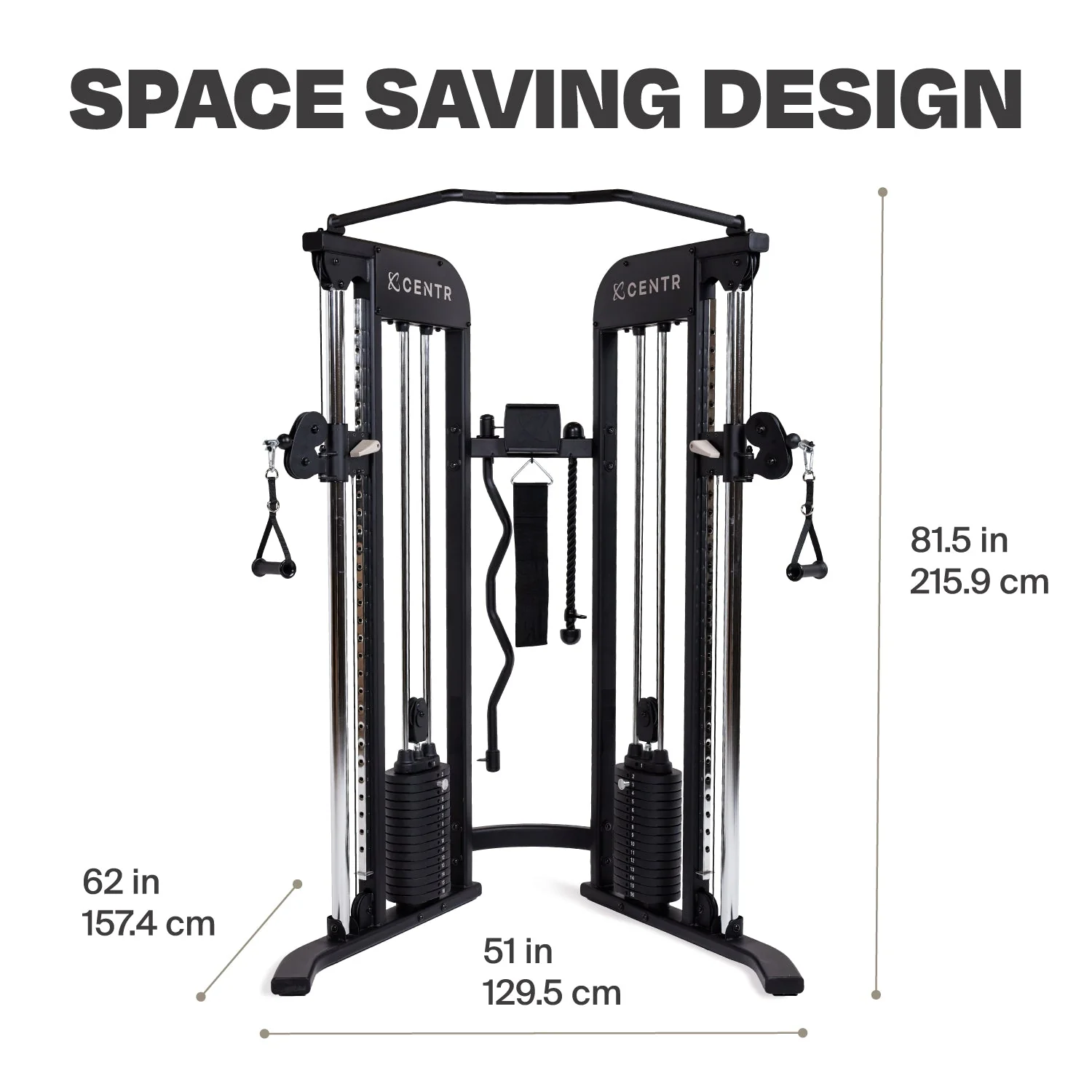 Centr 2 Fully Loaded Bundle - Image 4