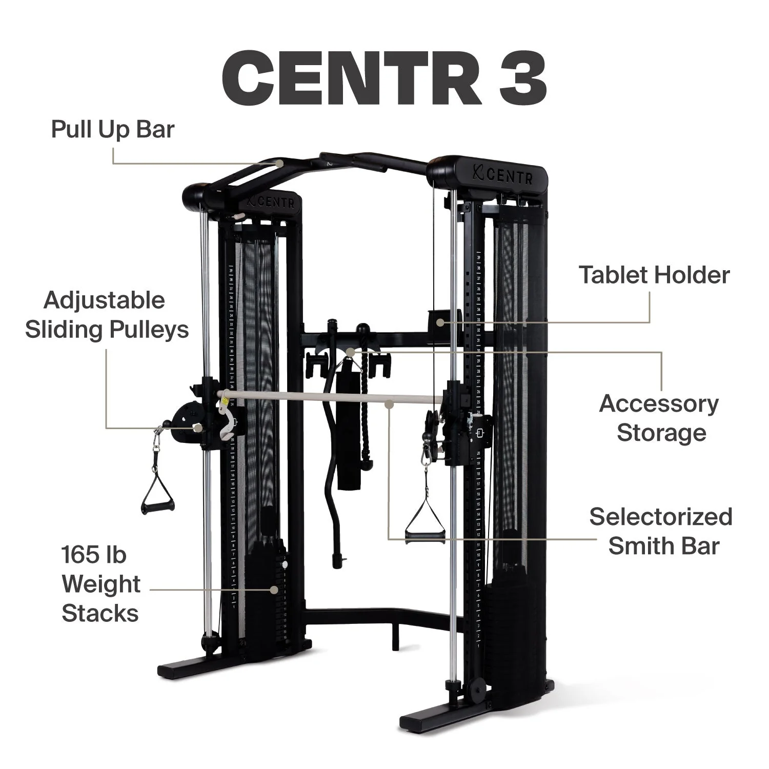 Centr 3 Fully Loaded Bundle - Image 3
