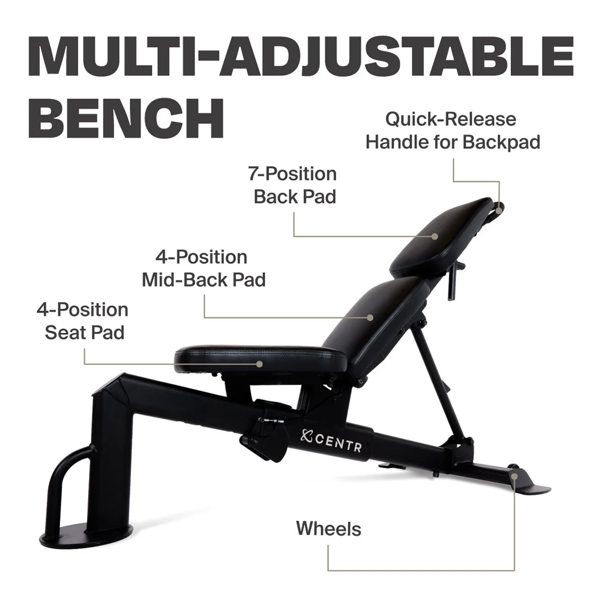 Centr Multi-Adjustable Flat, Incline, Decline Workout Bench - Image 3
