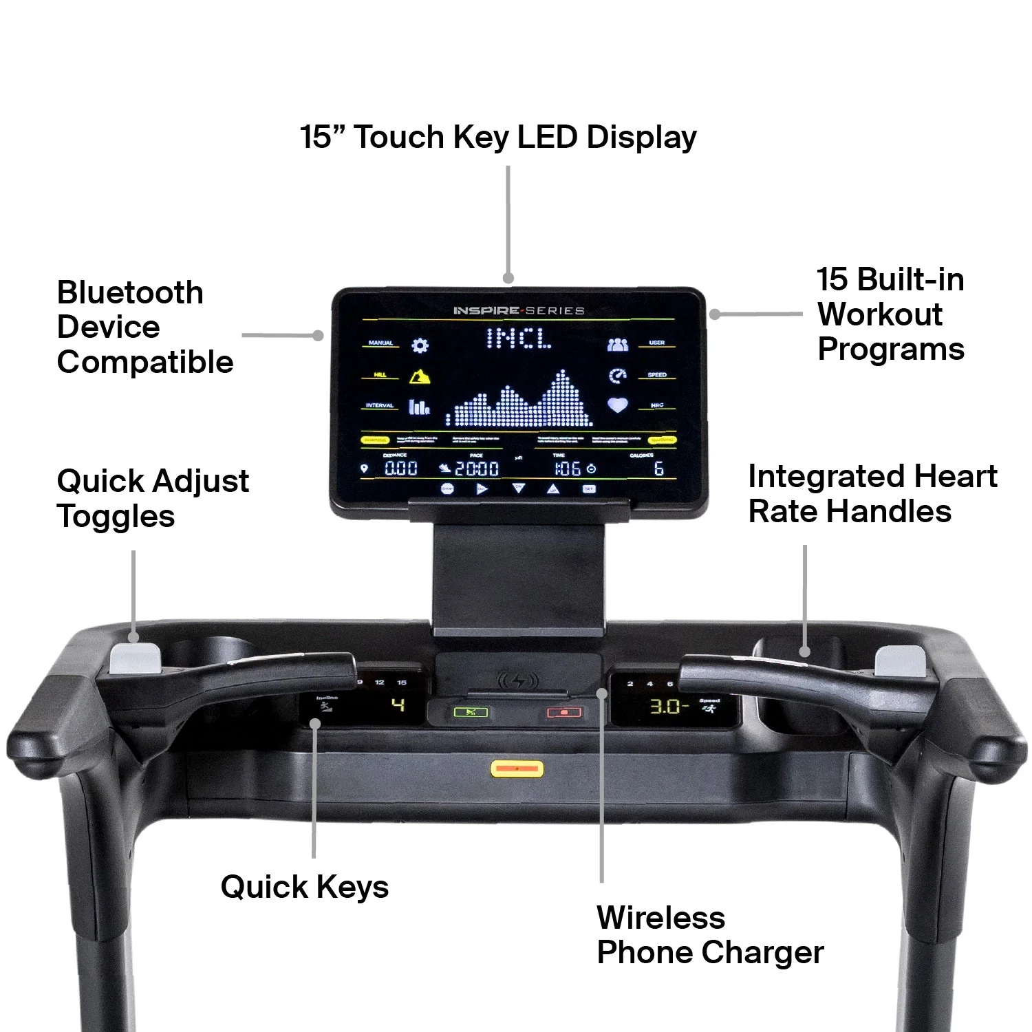 Inspire Series T7 Treadmill - Image 6
